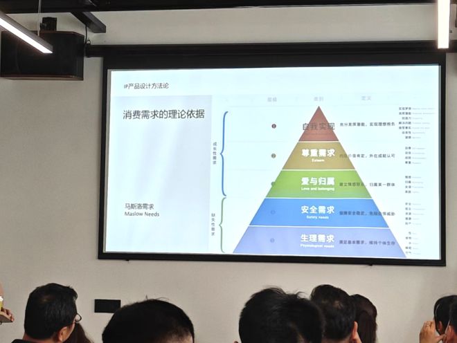 课程回顾丨创意引擎研学营（第十五期）《IP与数字经济》、《基于IP的产品开发设计及供应链选择(图5)