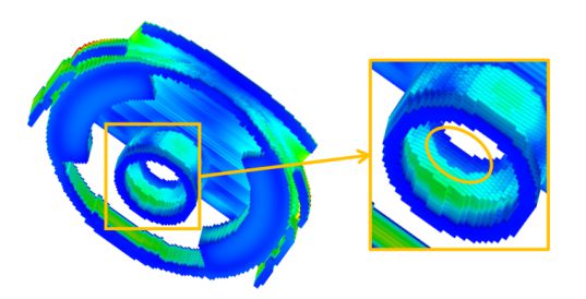 金属3D打印仿真优化减少支撑、防止打印失败试试这款国产软件(图8)