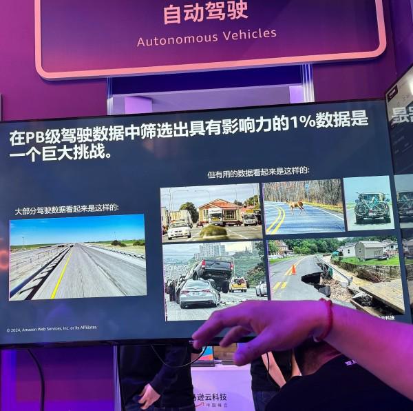 亚马逊云科技如何与伙伴一起“卷”GenAI应用？(图1)