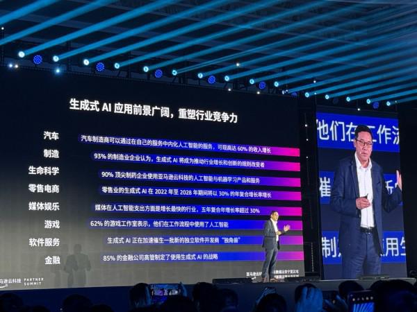 亚马逊云科技如何与伙伴一起“卷”GenAI应用？(图4)