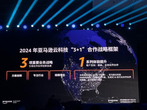 亚马逊云科技如何与伙伴一起“卷”GenAI应用？(图3)