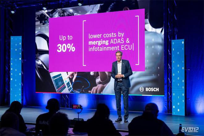 2024博世技术日:软件实现“科技成就生活之美” 软件驱动各领域创新(图7) 2024博世技术日:软件实现“科技成就生活之美” 软件驱动各领域创新(图7)