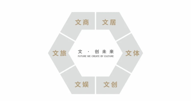 西安(老城根雍锦里)售楼部丨老城根雍锦里开发商丨楼盘详情价格(图4) 西安(老城根雍锦里)售楼部丨老城根雍锦里开发商丨楼盘详情价格(图4)