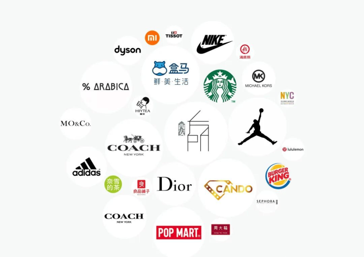 西安(老城根雍锦里)售楼部丨老城根雍锦里开发商丨楼盘详情价格(图6) 西安(老城根雍锦里)售楼部丨老城根雍锦里开发商丨楼盘详情价格(图6)