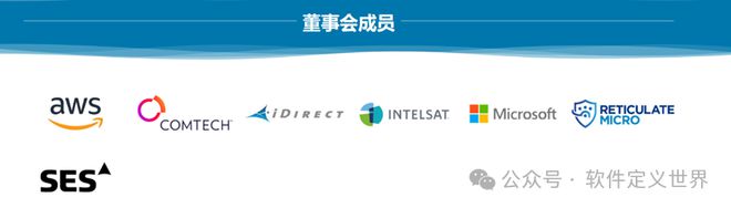 Intelsat：利用软件定义卫星通信技术实现多域无缝通信(图6)
