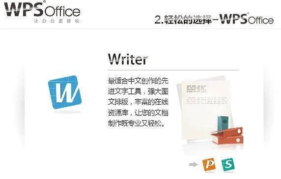 办公软件WPS与Office的区别(图4) 办公软件WPS与Office的区别(图4)