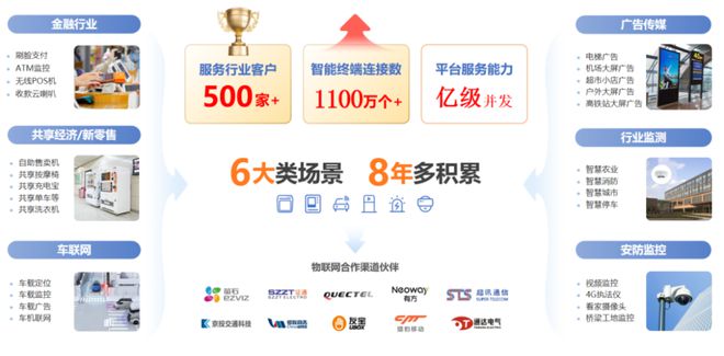 【IOTE】创新型软件科技企业——蜂助手将亮相将亮相IOTE国际物联网展(图2) 【IOTE】创新型软件科技企业——蜂助手将亮相将亮相IOTE国际物联网展(图2)