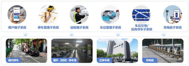 【IOTE】创新型软件科技企业——蜂助手将亮相将亮相IOTE国际物联网展(图7) 【IOTE】创新型软件科技企业——蜂助手将亮相将亮相IOTE国际物联网展(图7)