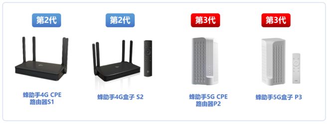 【IOTE】创新型软件科技企业——蜂助手将亮相将亮相IOTE国际物联网展(图5) 【IOTE】创新型软件科技企业——蜂助手将亮相将亮相IOTE国际物联网展(图5)