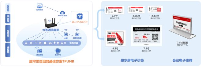 【IOTE】创新型软件科技企业——蜂助手将亮相将亮相IOTE国际物联网展(图10) 【IOTE】创新型软件科技企业——蜂助手将亮相将亮相IOTE国际物联网展(图10)