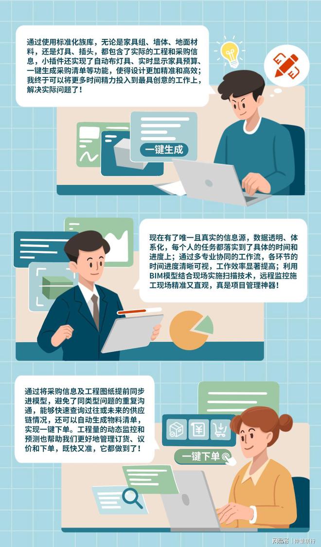 JLL助力乐道“出道”“标准化造车”理念打造门店开发管理体系(图6) JLL助力乐道“出道”“标准化造车”理念打造门店开发管理体系(图6)