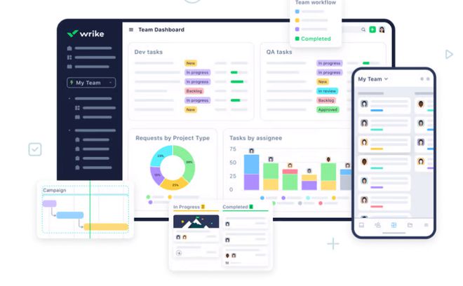 项目管理软件费用概览:2024年最新价格趋势(图2) 项目管理软件费用概览:2024年最新价格趋势(图2)