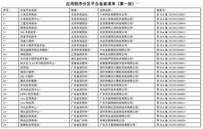 厦门顶点软件有限公司_APP开发_棋牌游戏软件开发_棋牌游戏公司_智能AI写作_微信小程序上货助手(图2) 厦门顶点软件有限公司_APP开发_棋牌游戏软件开发_棋牌游戏公司_智能AI写作_微信小程序上货助手(图2)