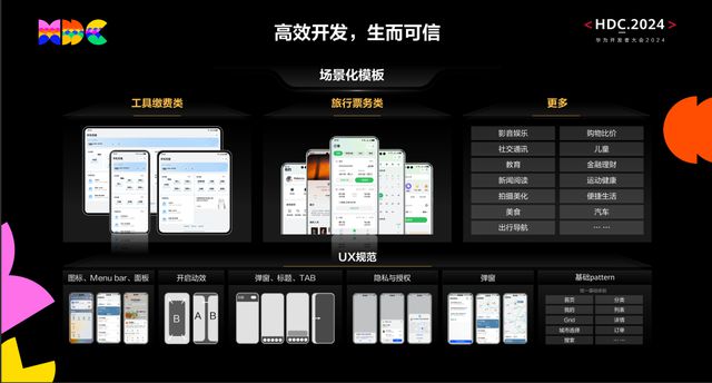 鸿蒙元服务软件开发者驶向蓝海的一叶飞舟(图4) 鸿蒙元服务软件开发者驶向蓝海的一叶飞舟(图4)