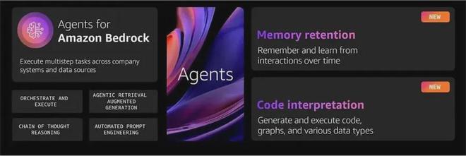 亚马逊云科技：让每个人都能开发生成式AI应用(图3)