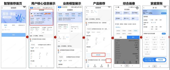 中国联通软件研究院——面向一线的数智化作战工具：联通公众APP(图4)