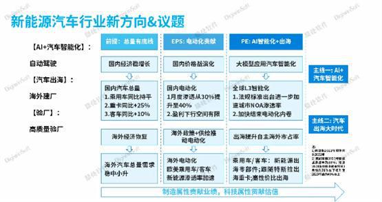 深耕结硕果鼎捷软件荣获“新能源数字化领军服务商”殊荣(图2)