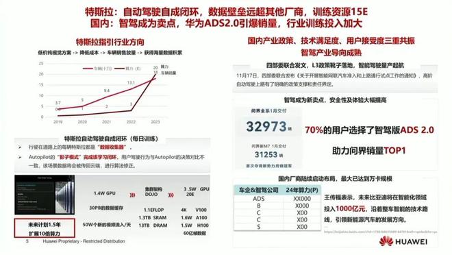 端到端从不相信软件领先的眼泪传统巨头一学会就把新势力干废(图12)