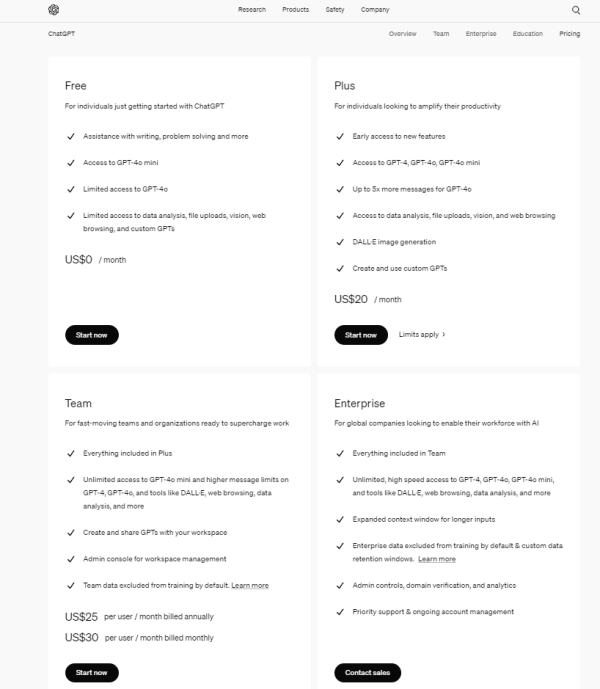 OpenAI亏损或高达50亿美元1年内急需融资(图1)