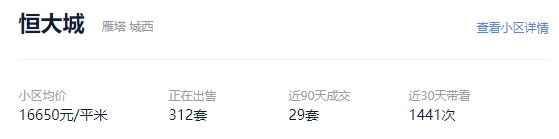 线万住草滩？越来越看不懂软件新城房价｜房哥问答390期(图7)