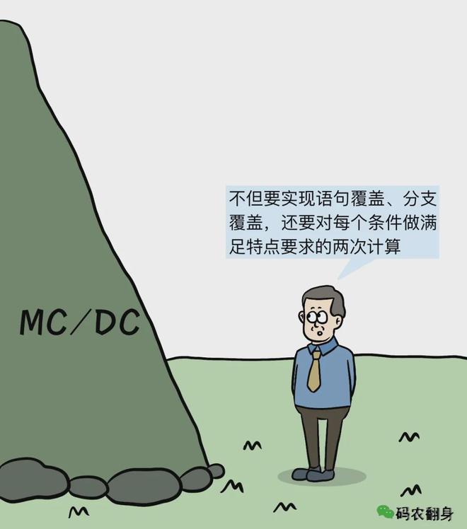 我开发了世界上最流行的软件并把100%的公司股份送给了老婆！(图14)