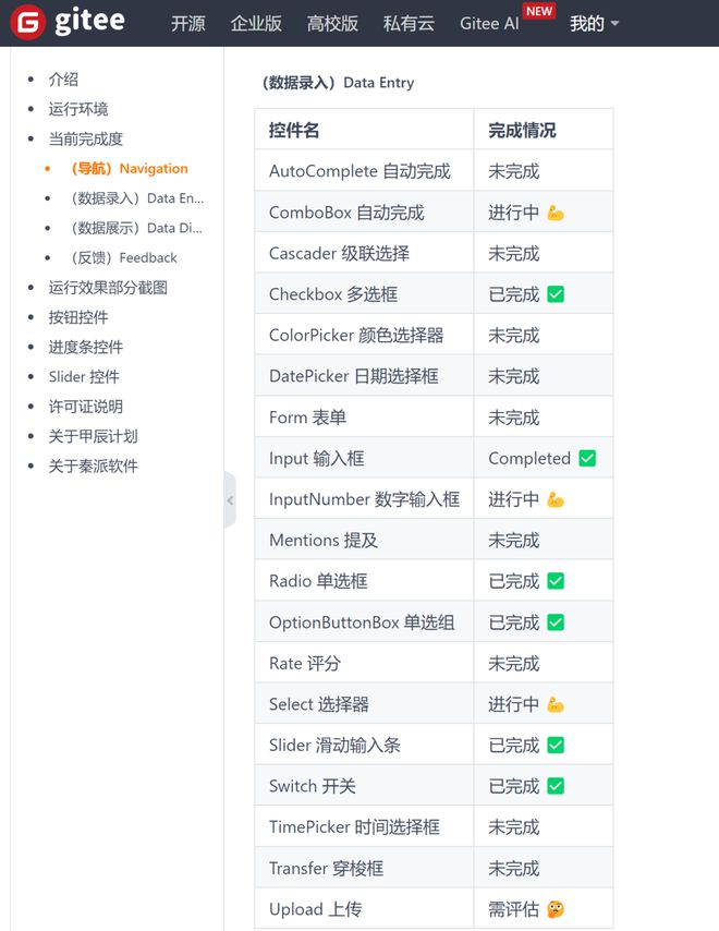 秦派软件旗下基础框架AtomUI正式开源(图5)