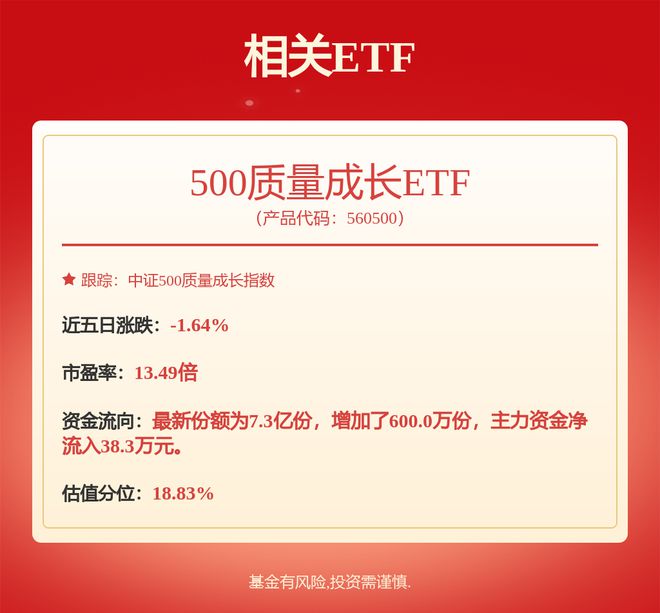 【机构调研记录】招商基金调研国光股份、中望软件等12只个股（附名单）(图1)