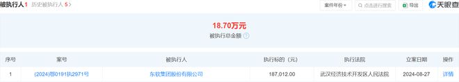 东软集团因计算机软件开发合同纠纷被告今年来案件涉及辽宁、广东等地(图1)