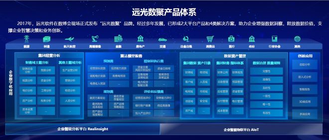 远光软件携创新成果亮相2024数博会共启数据资产管理应用新篇章(图4)