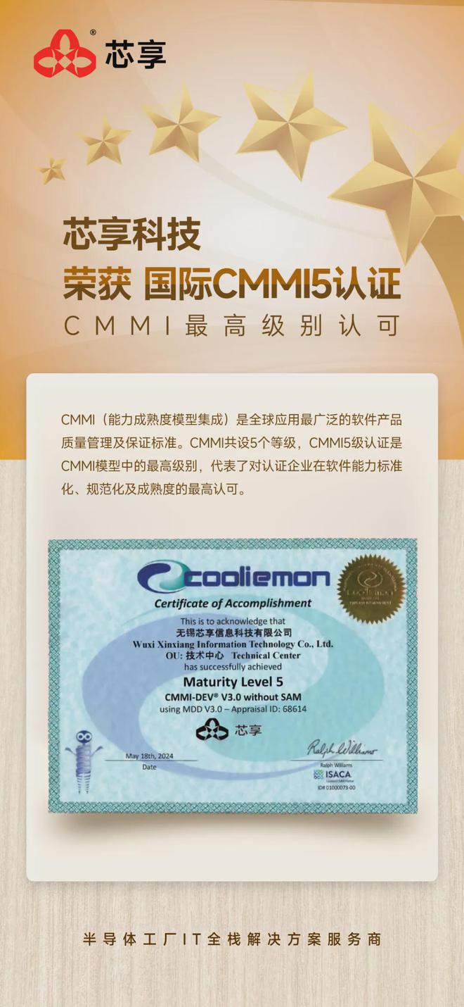 全球软件领域“天花板”！芯享科技通过CMMI5级认证(图1)