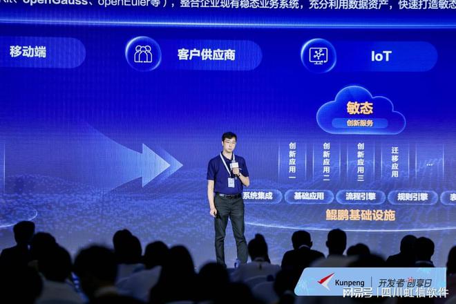 虹信软件企业应用开发平台闪耀鲲鹏开发者创享日·成都站(图2)