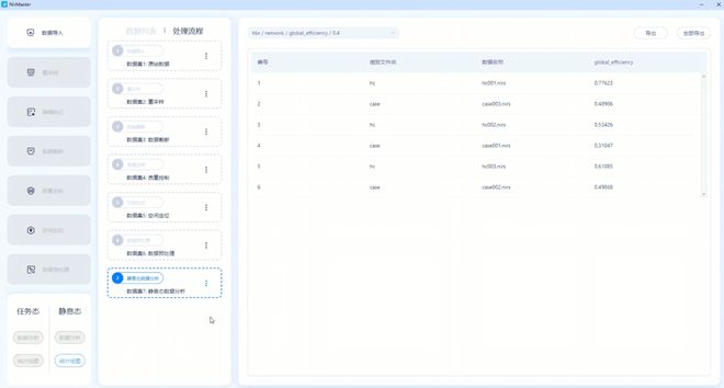 详解国内首款fNIRS全中文数据分析软件——NirMaster(图7)