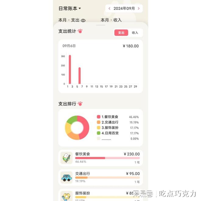 永久免费的记账软件推荐2024永久免费记账软件使用(图2)