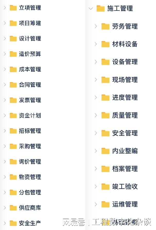 工程项目管理软件80%企业选错了！(图1)
