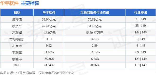 华宇软件（300271）9月10日主力资金净买入4429万元(图3)