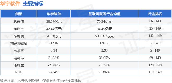 华宇软件（300271）9月12日主力资金净卖出77846万元(图3)