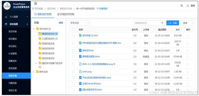 支持 IPD（集成产品开发）的项目管理软件有哪些？(图2)